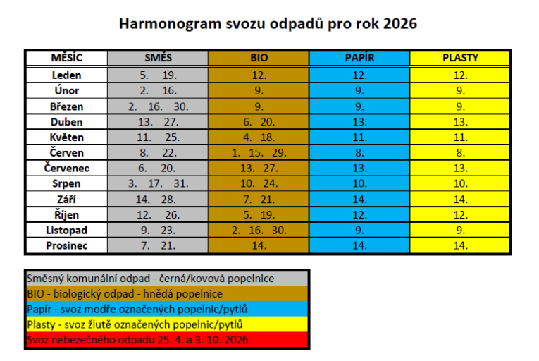 Harmonogram svozu odpadů Harmonogram svozu odpadů